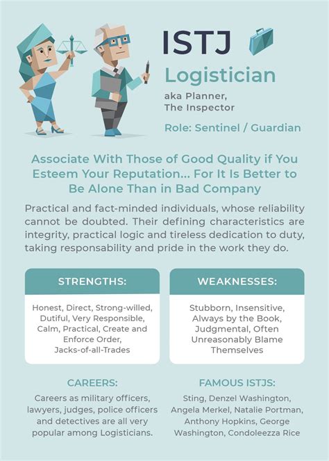 istj betekenis|ISTJ: Personality Type, Characteristics And More.